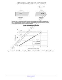 NOIP1FN012KA-GTI Datasheet Page 10