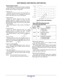 NOIP1FN012KA-GTI Datasheet Page 18