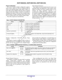 NOIP1FN012KA-GTI Datasheet Page 19