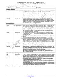 NOIP1FN012KA-GTI Datasheet Page 22