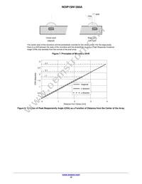 NOIP1FN1300A-QDI Datasheet Page 10