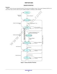 NOIP1FN1300A-QDI Datasheet Page 16