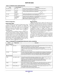 NOIP1FN1300A-QDI Datasheet Page 21