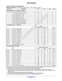 NOIP1FN5000A-LTI Datasheet Page 5