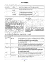 NOIP1FN5000A-LTI Datasheet Page 19