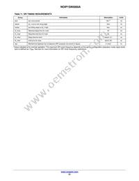 NOIP1FN5000A-LTI Datasheet Page 22