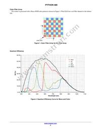 NOIP1SF0480A-STI1 Datasheet Page 6