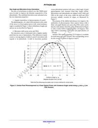 NOIP1SF0480A-STI1 Datasheet Page 7