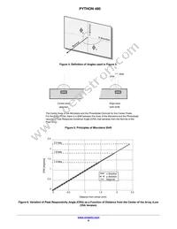 NOIP1SF0480A-STI1 Datasheet Page 8