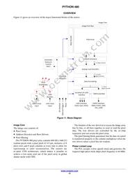 NOIP1SF0480A-STI1 Datasheet Page 12