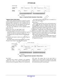 NOIP1SF0480A-STI1 Datasheet Page 15