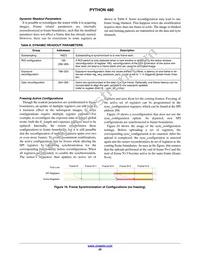 NOIP1SF0480A-STI1 Datasheet Page 20