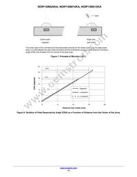 NOIP1SN010KA-GDI Datasheet Page 10