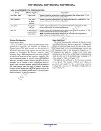 NOIP1SN010KA-GDI Datasheet Page 21