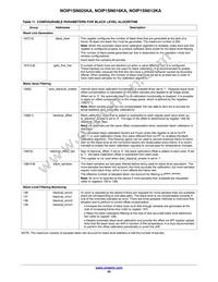 NOIP1SN010KA-GDI Datasheet Page 22