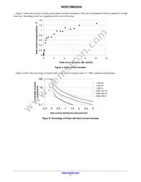 NOIS1SM0250S-HHC Datasheet Page 7