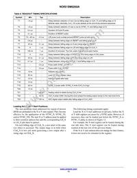 NOIS1SM0250S-HHC Datasheet Page 13