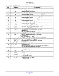 NOIS1SM0250S-HHC Datasheet Page 16