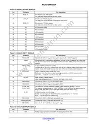 NOIS1SM0250S-HHC Datasheet Page 17