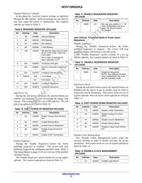 NOIV1SE025KA-GWC Datasheet Page 16