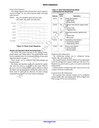 NOIV1SE025KA-GWC Datasheet Page 17