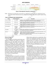 NOIV1SE025KA-GWC Datasheet Page 20