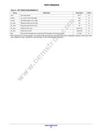 NOIV1SE025KA-GWC Datasheet Page 23