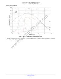 NOIV1SE1300A-QDC Datasheet Page 7