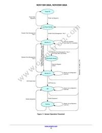 NOIV1SE1300A-QDC Datasheet Page 16