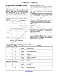 NOIV1SE1300A-QDC Datasheet Page 17