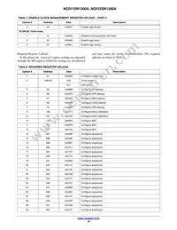 NOIV1SE1300A-QDC Datasheet Page 19