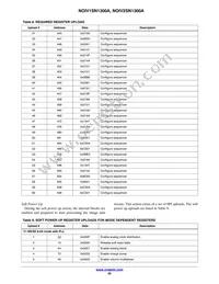 NOIV1SE1300A-QDC Datasheet Page 20