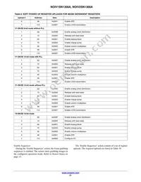NOIV1SE1300A-QDC Datasheet Page 21