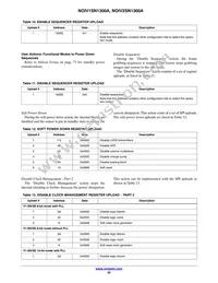 NOIV1SE1300A-QDC Datasheet Page 22