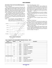 NOIV1SE5000A-QDC Datasheet Page 14