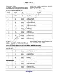 NOIV1SE5000A-QDC Datasheet Page 16