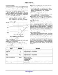 NOIV1SE5000A-QDC Datasheet Page 19