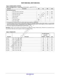 NOIV1SN016KA-GDI Datasheet Page 5