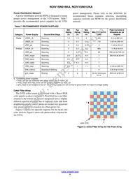 NOIV1SN016KA-GDI Datasheet Page 6