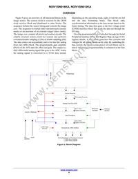 NOIV1SN016KA-GDI Datasheet Page 8