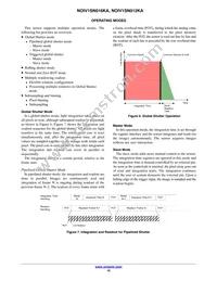 NOIV1SN016KA-GDI Datasheet Page 10