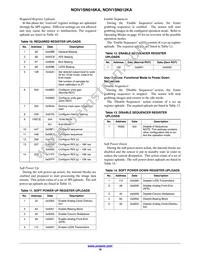 NOIV1SN016KA-GDI Datasheet Page 16