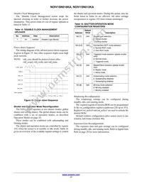 NOIV1SN016KA-GDI Datasheet Page 17