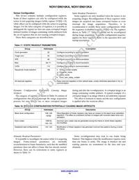 NOIV1SN016KA-GDI Datasheet Page 18