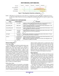 NOIV1SN016KA-GDI Datasheet Page 20