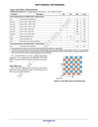 NOIV2SN2000A-QDC Datasheet Page 6