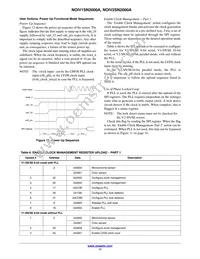 NOIV2SN2000A-QDC Datasheet Page 17