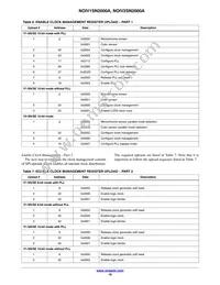 NOIV2SN2000A-QDC Datasheet Page 18