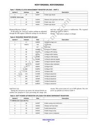 NOIV2SN2000A-QDC Datasheet Page 19