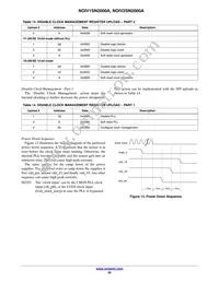 NOIV2SN2000A-QDC Datasheet Page 22